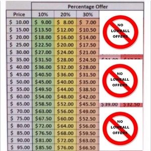 Reasonable offers accepted